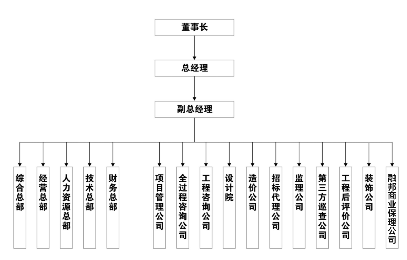 企業(yè)微信截圖_20231213163019.jpg